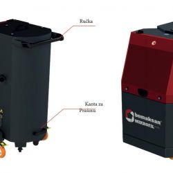 MIKROFIL visoko vakumska filterska jedinica